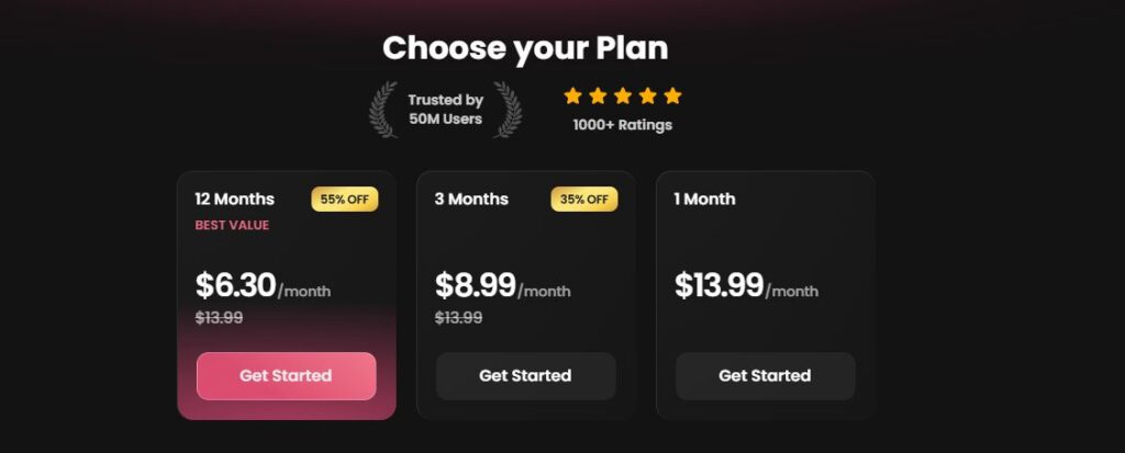 candy ai pricing