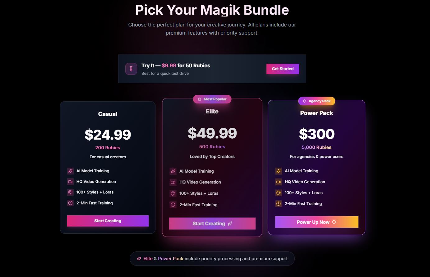 magikface pricing