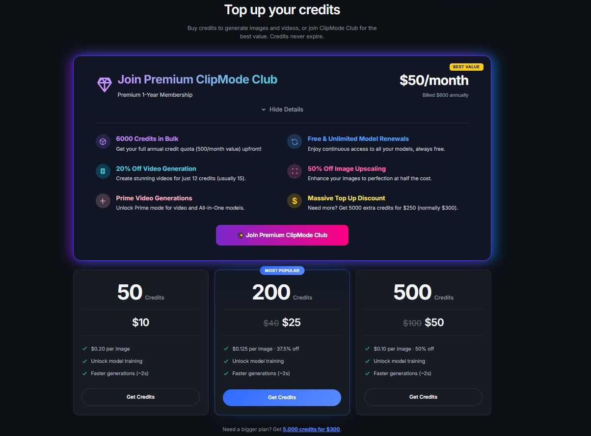 ClipMode clipmode pricing