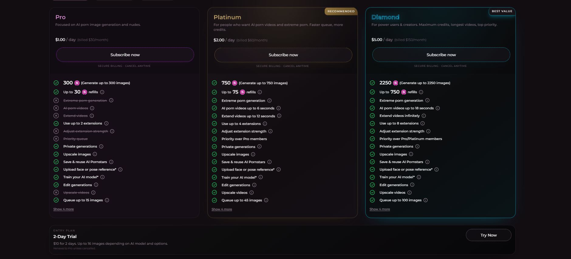 seduced ai pricing
